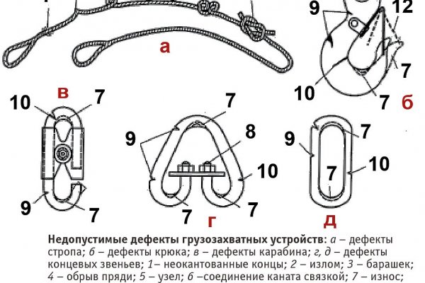 Ссылка на кракен онион