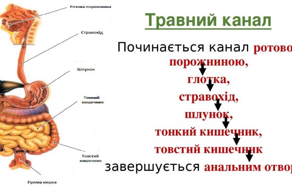 Кракен тг ссылка