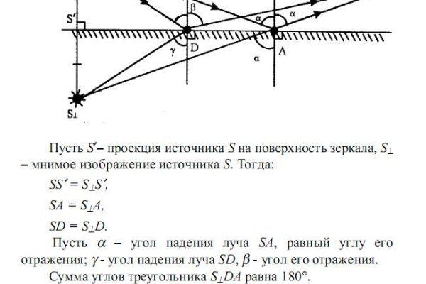 Кракен вход магазин kraken17ate pro